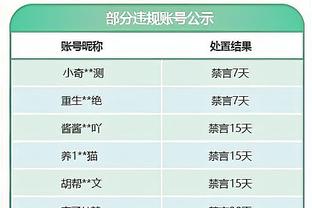 开云app官网网页版入口截图0